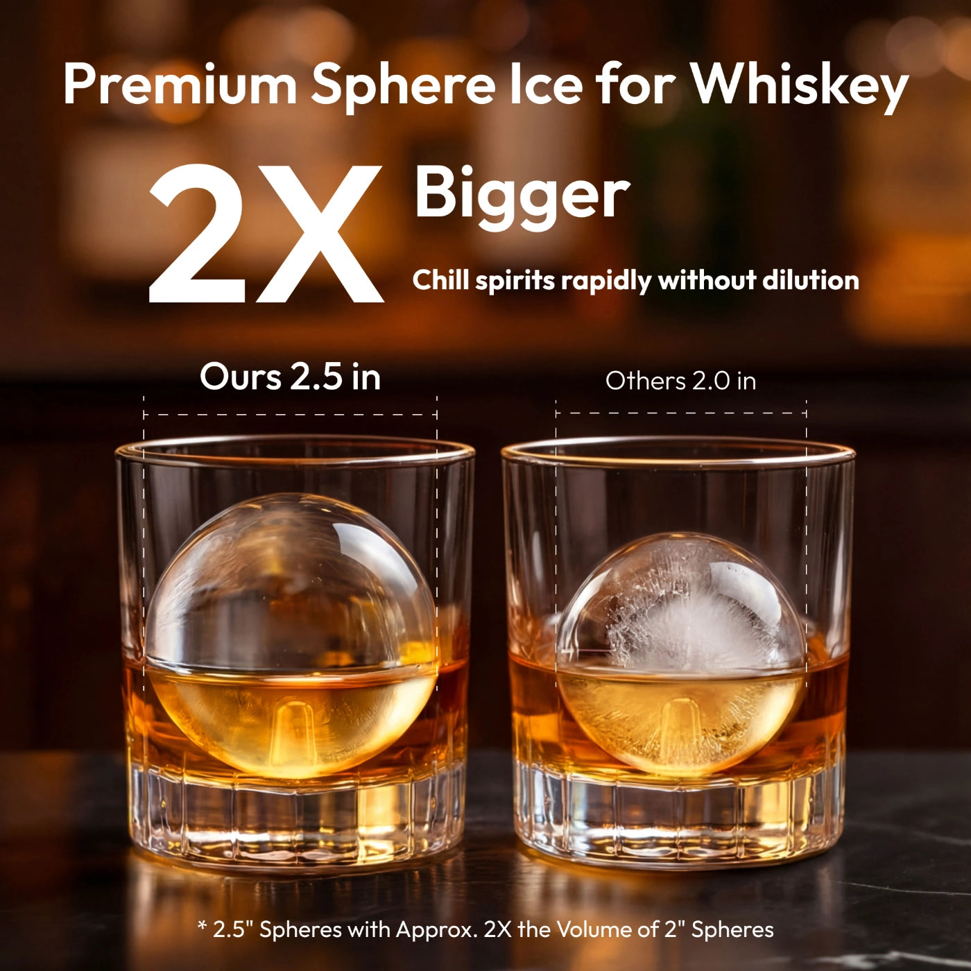 Euhomy Rock Pro Sphere Ice Maker
